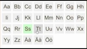 vokaler och alfabet i svenska