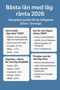 Bästa lån med låg ränta 2026 i Sverige – Komplett guide